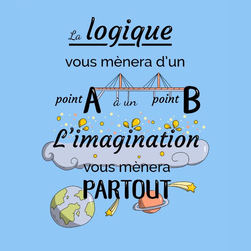 Citation imagination