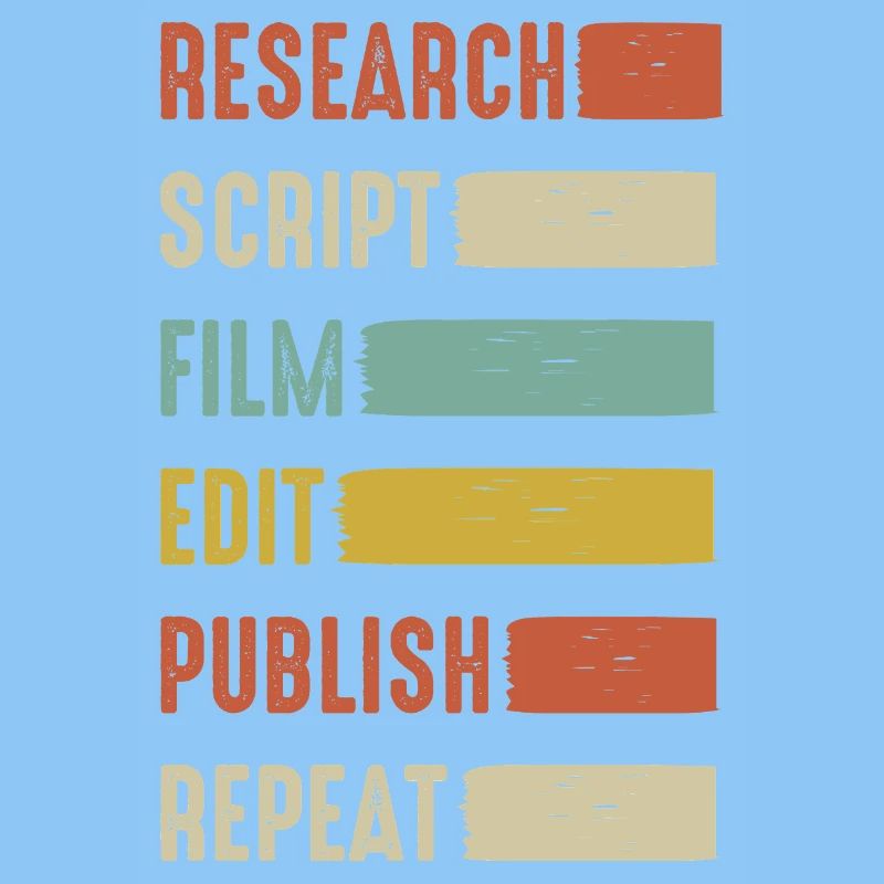 Videoeditor Content Creator Vlogger Streamer