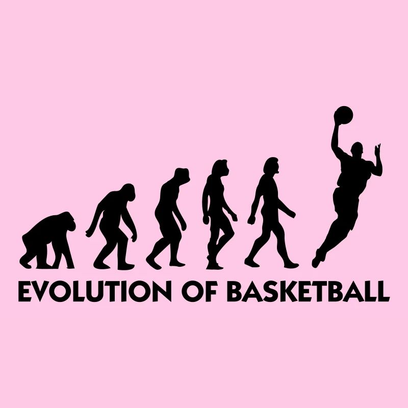 L évolution de Basket-ball