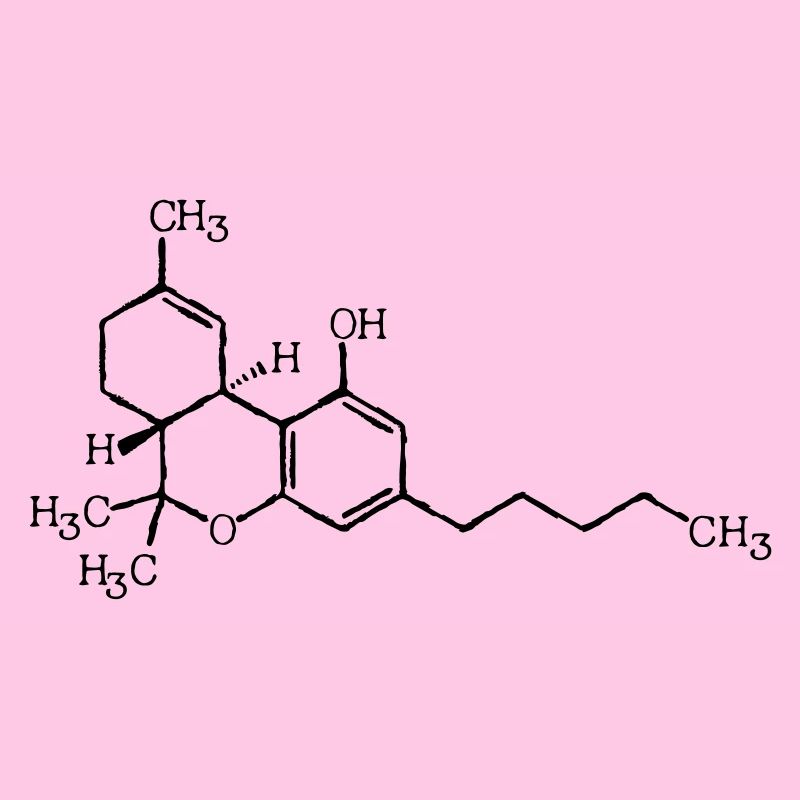 THC Summenformel