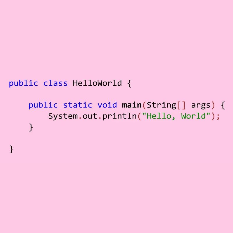 Hello World in Java