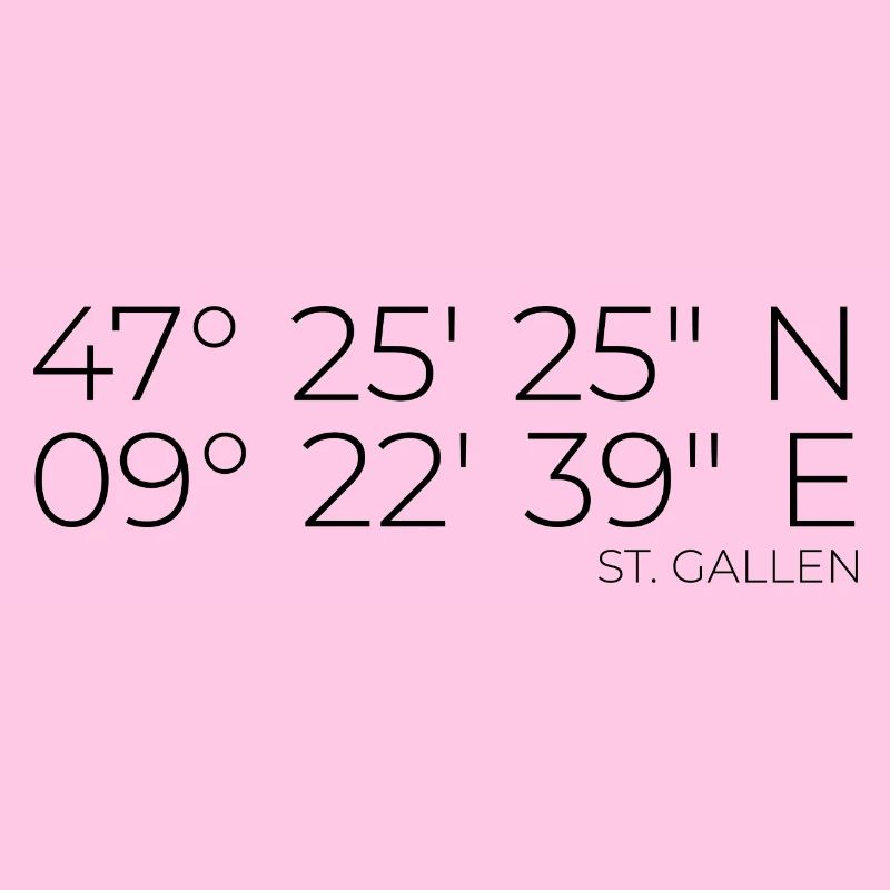 Coordinates St. Gallen