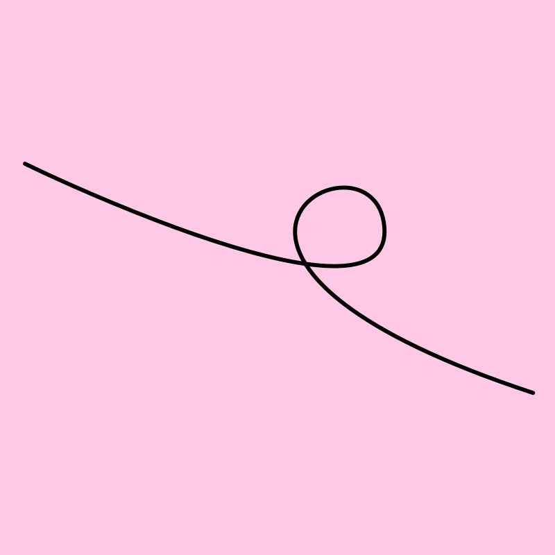 Looping the loop