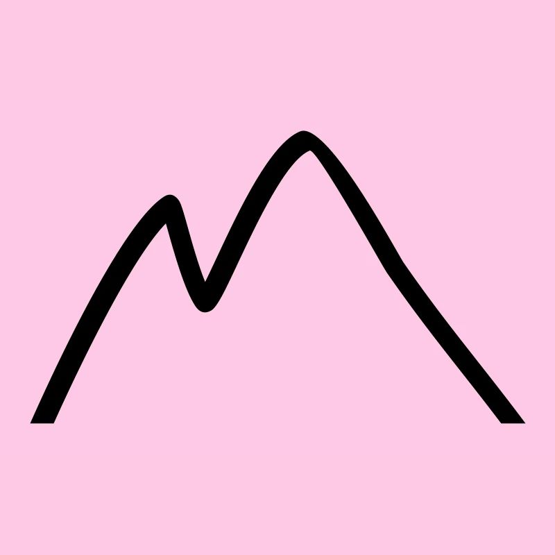 Bergspitzen