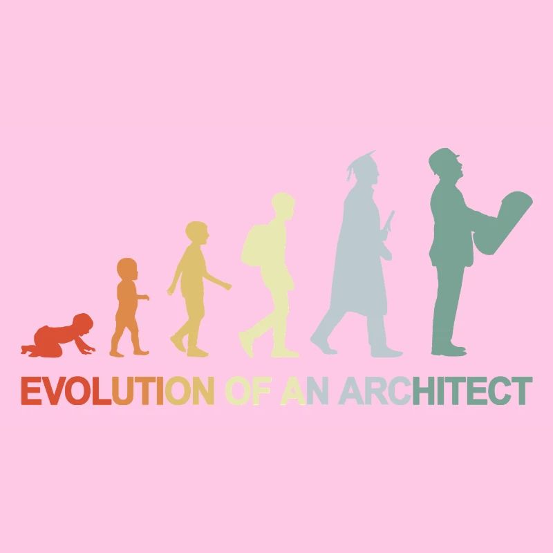 Le développement d’un architecte