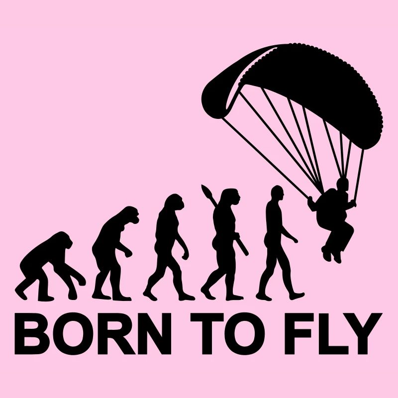 Évolution Parachutisme