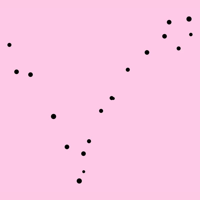 Pisces