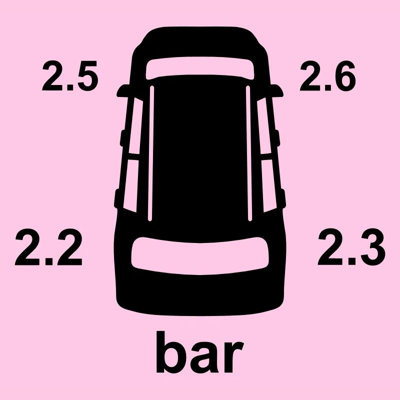 Indicateur_pression_pneus_tpms34