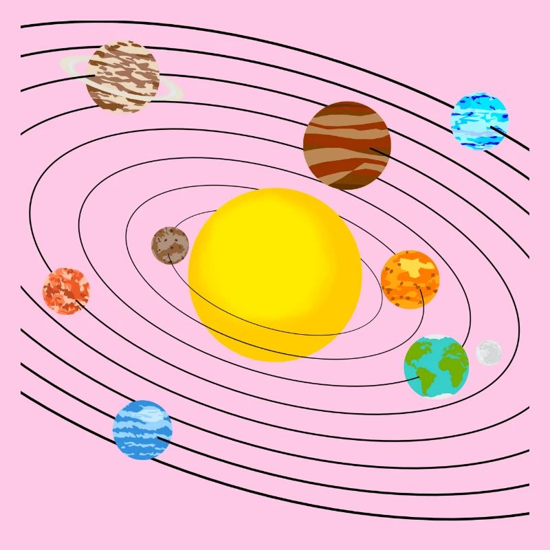 solar system