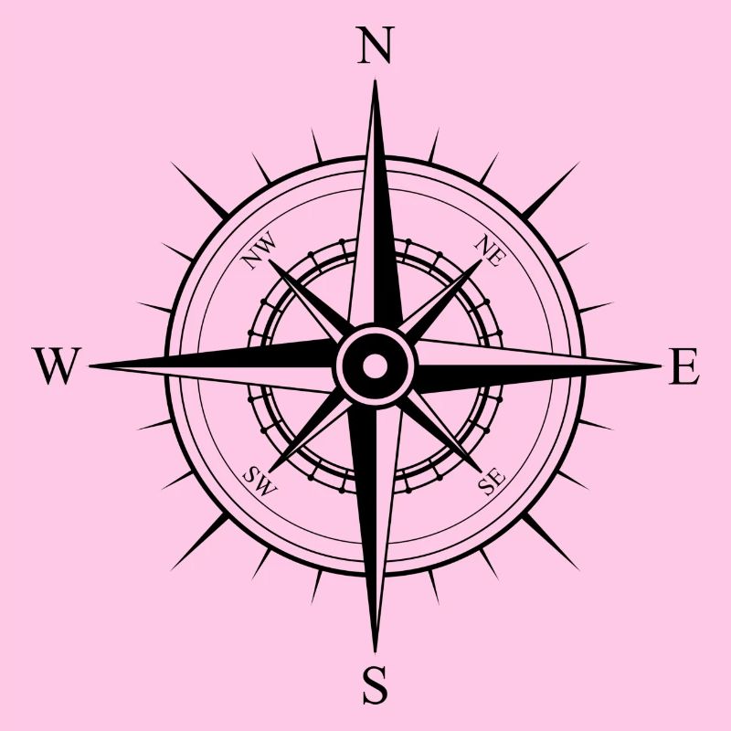 compass kompass boot boat schiff ship