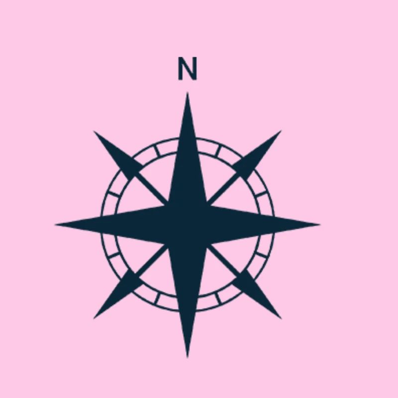 Kompass Windrose Navigation Schifffahrt