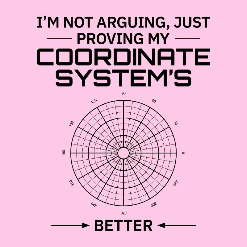Coordinate System GIS Geodesy Surveying Map