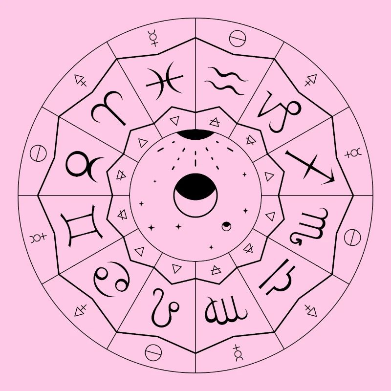 Zodiac Mandala - Elemente und Modalitäten (schwarz)