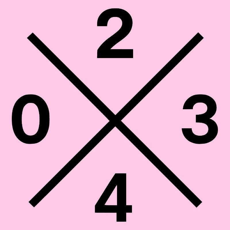 Phone Code 0234 – Bochum Ruhrpott Original