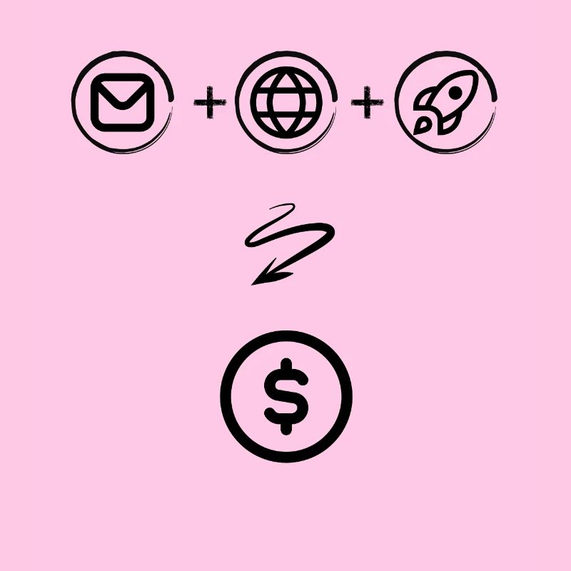 Entdecke die geheime Erfolgsformel... oder so ähnl