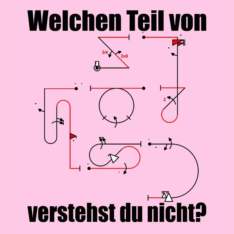 Aresti Symbole Kunstflug Programm Modellpilot