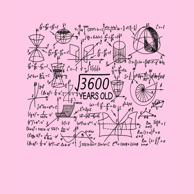 60th Birthday Math Mathematician