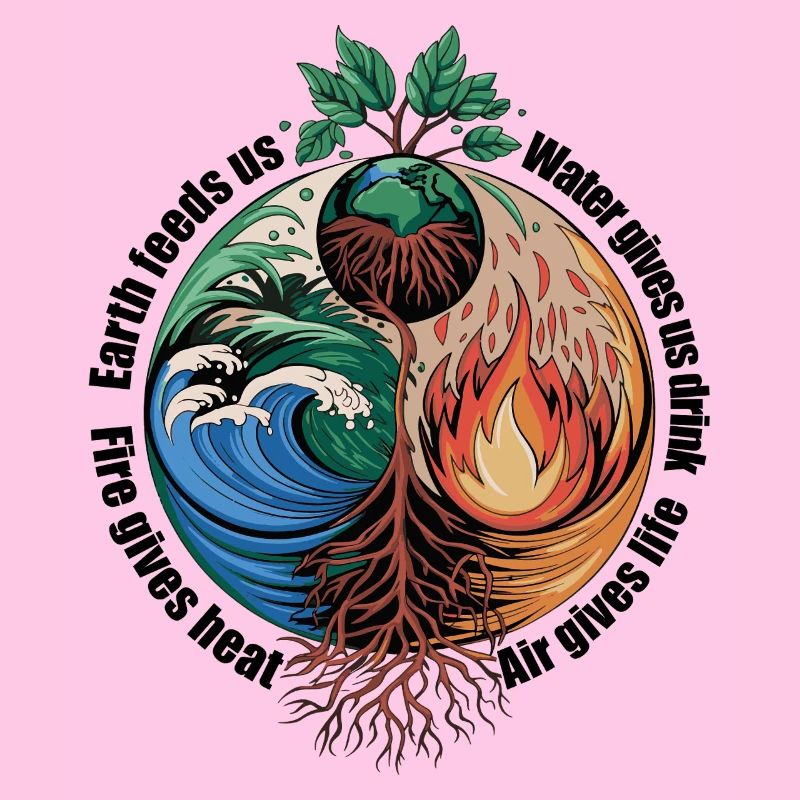 Vier-Elemente-Baum - Erde, Wasser, Feuer, Luft