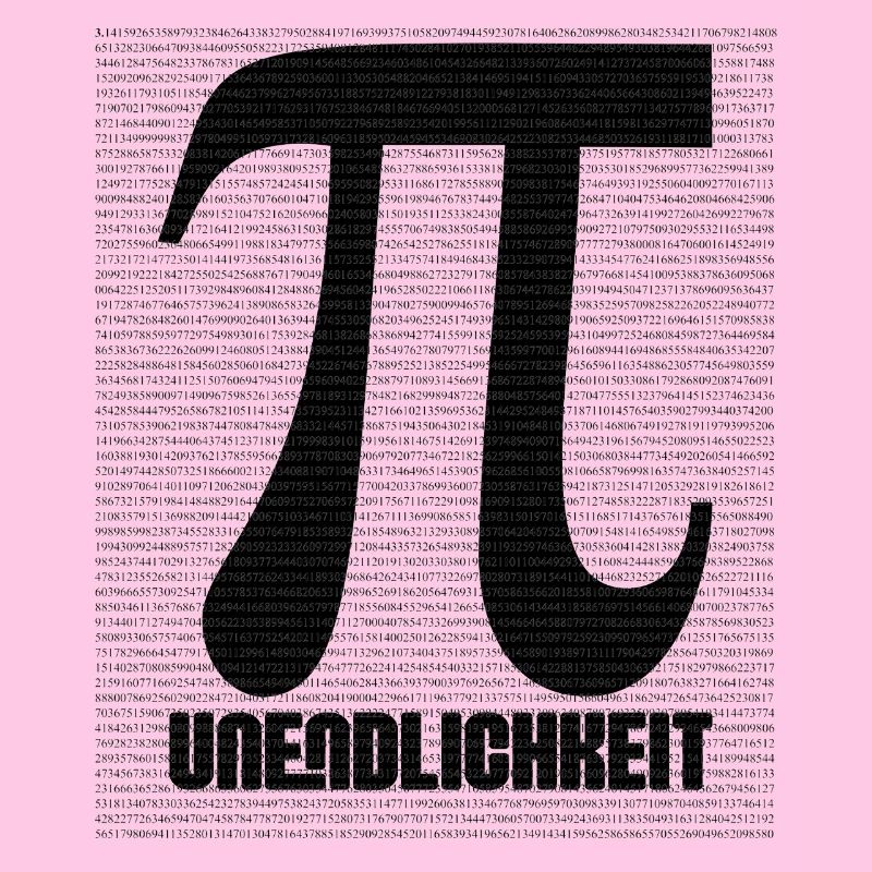 Pi Sign from Number Pattern