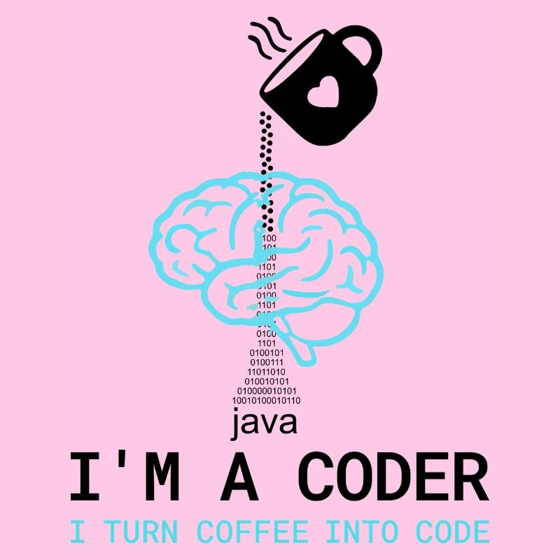 Coder T-Shirt: Coffee into Code – Nerdy Programmie