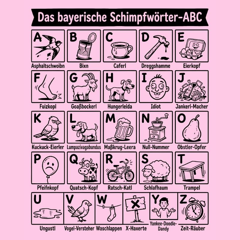 Bayerisches Schimpfwörter ABC