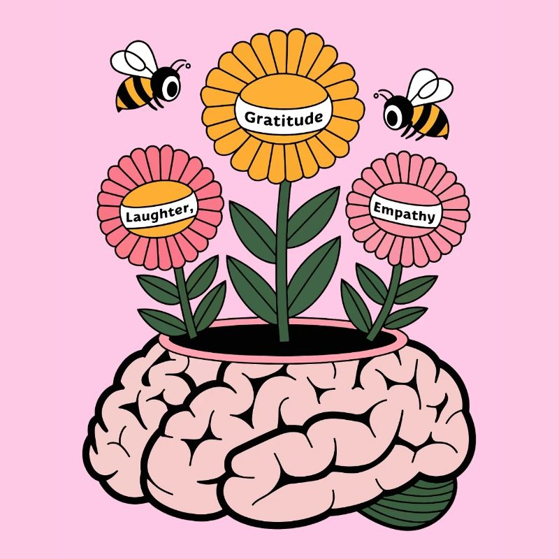 Croissance consciente - Brain Blooming with Gratitude, La