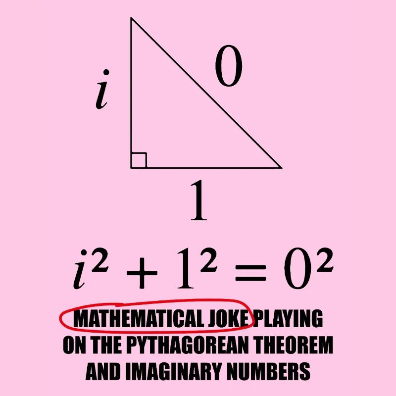Funny math motif with Pythagoras joke