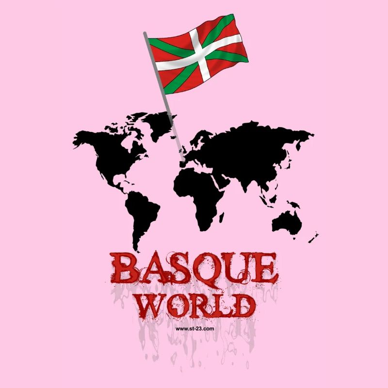 Basque World