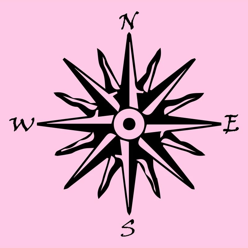 compassrose