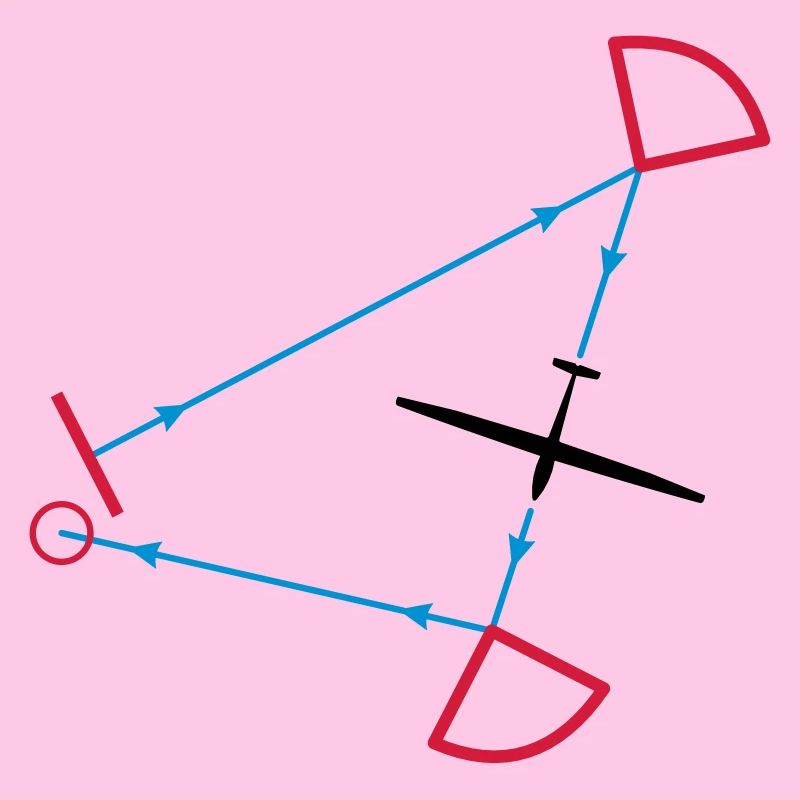 glider competition