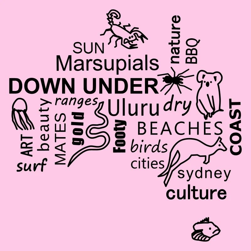 australia word cloud