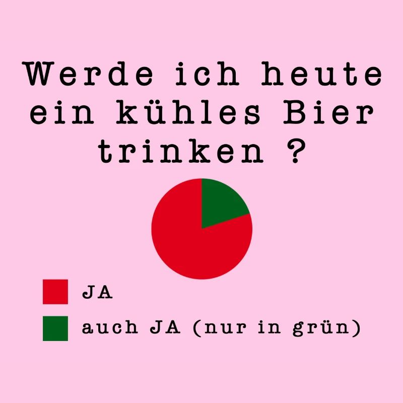 Bierdiagramm