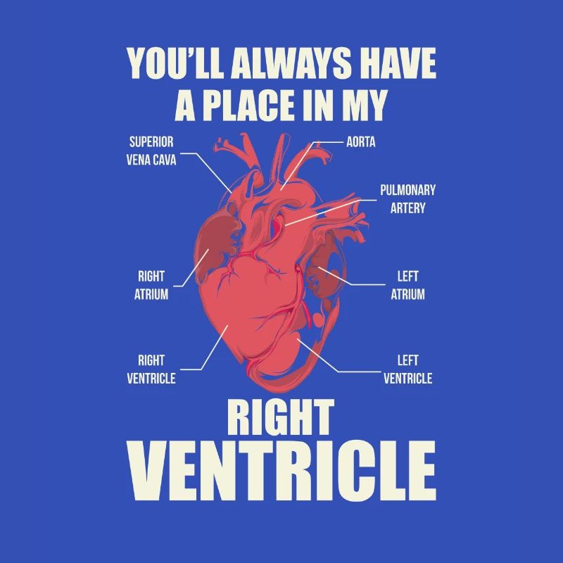 Rescue Service -Right Ventricle