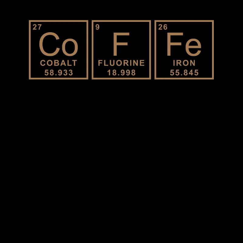 Periodensystem Kaffee