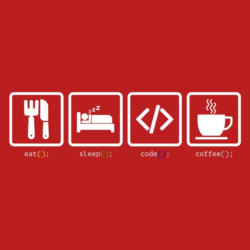 Eat Sleep Code Kaffee