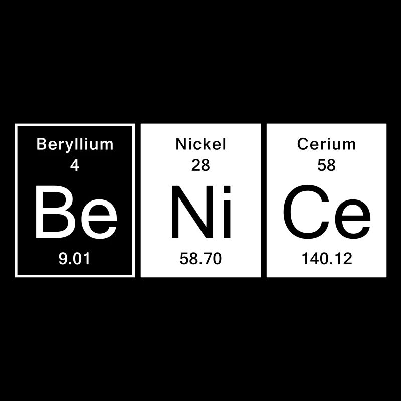 Nice - Be Nice