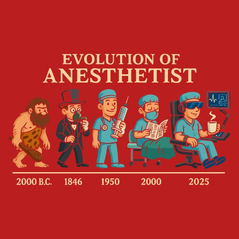 Evolution der Anästhesisten