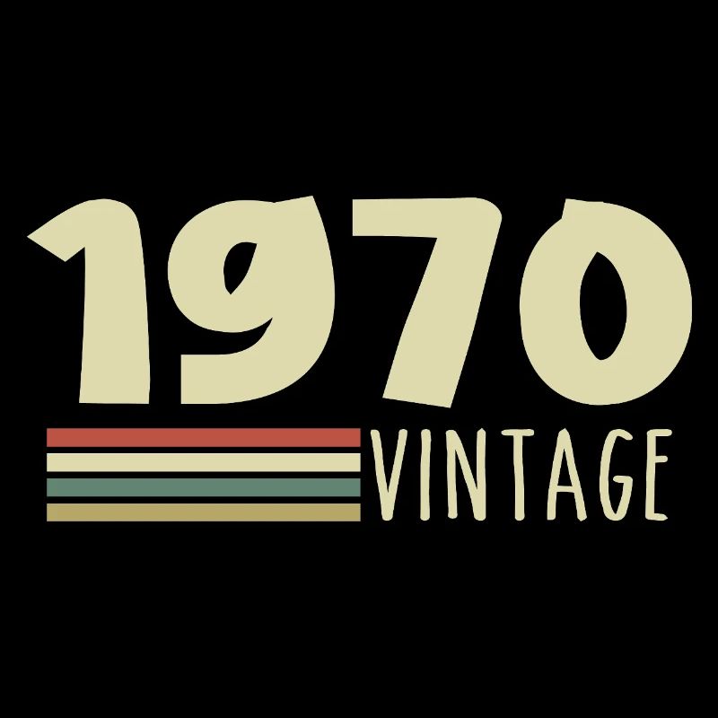 Jubiläum – 1970