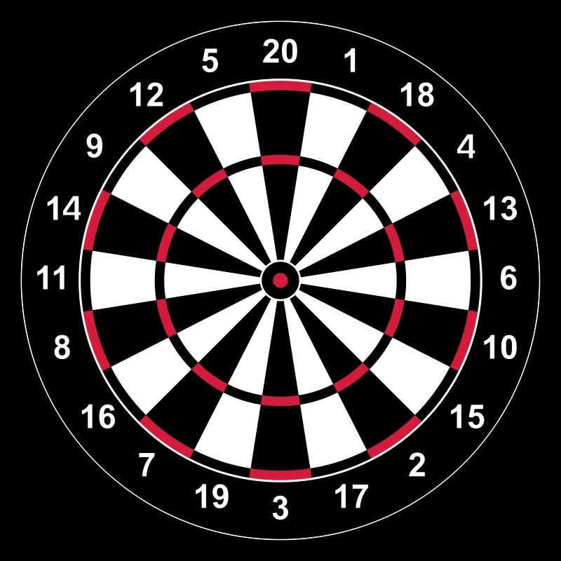 Dartboard