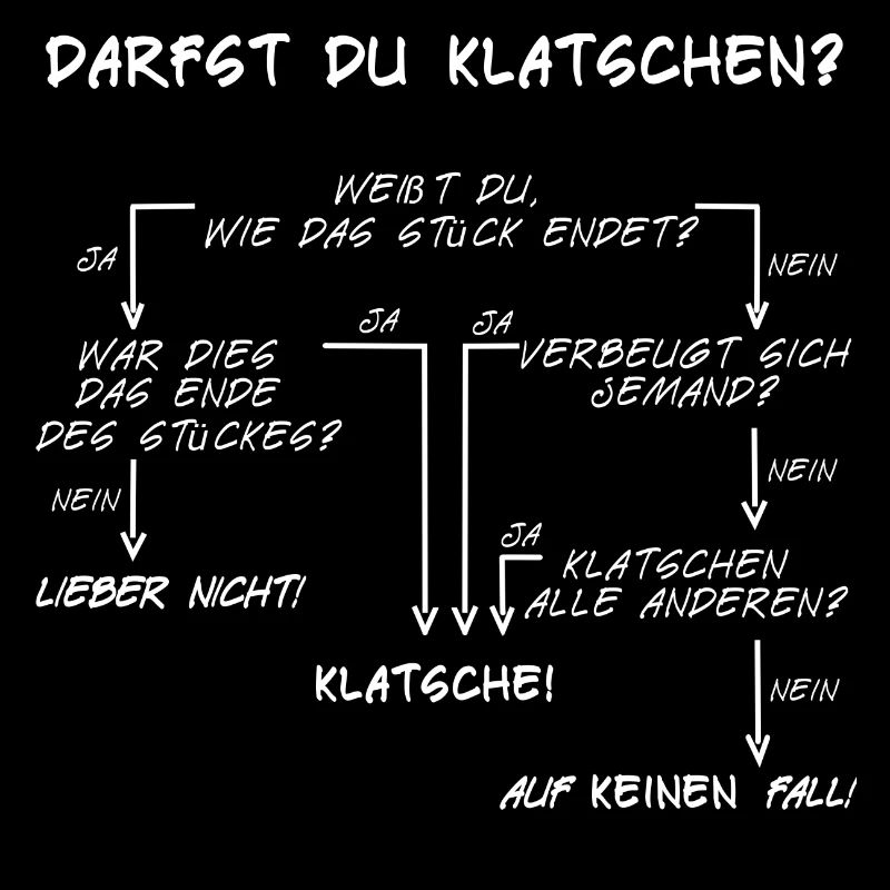 Klatschanleitung