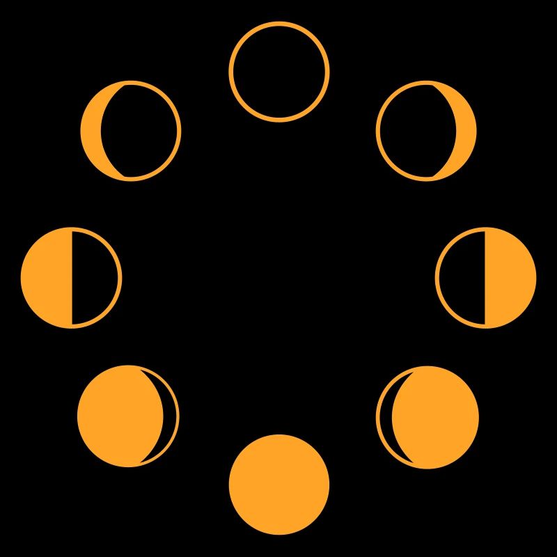 Mondphasen