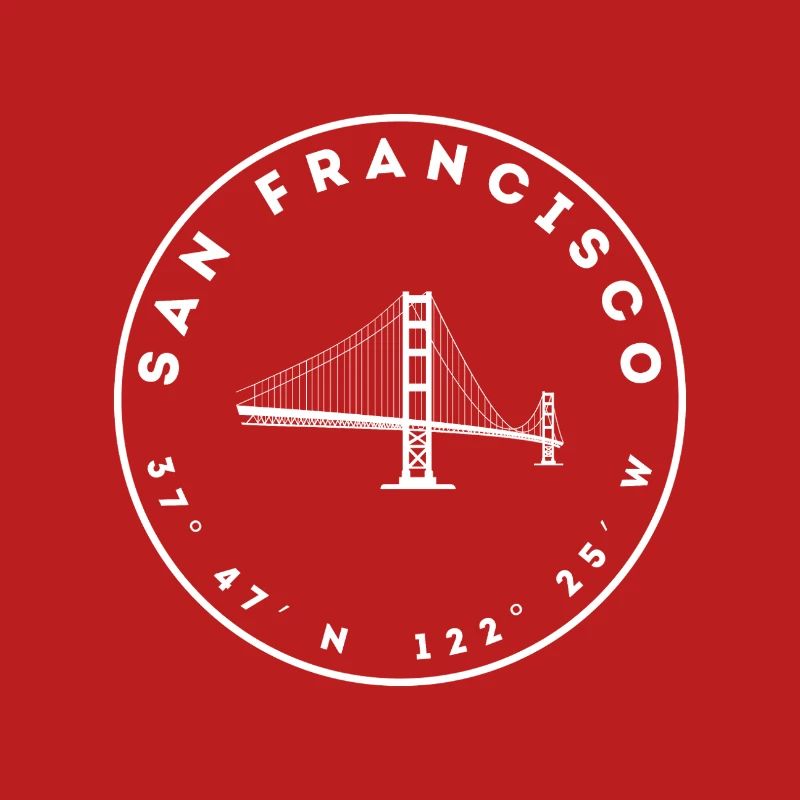 San Francisco - Golden Gate Bridge und Koordinaten