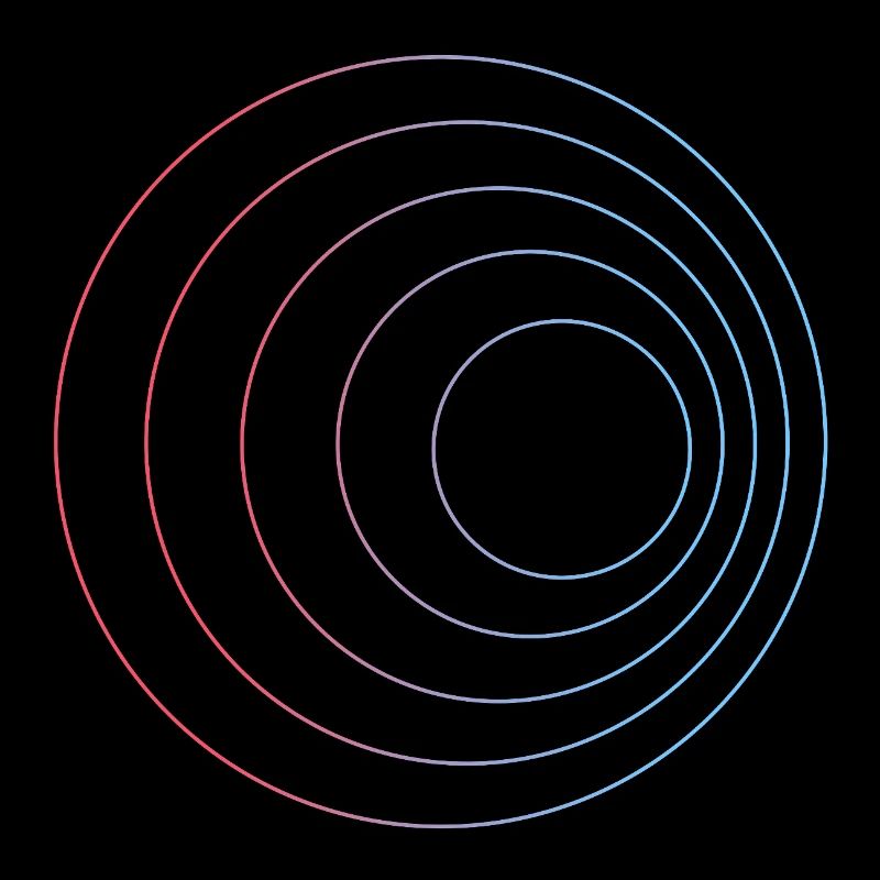 Doppler effect