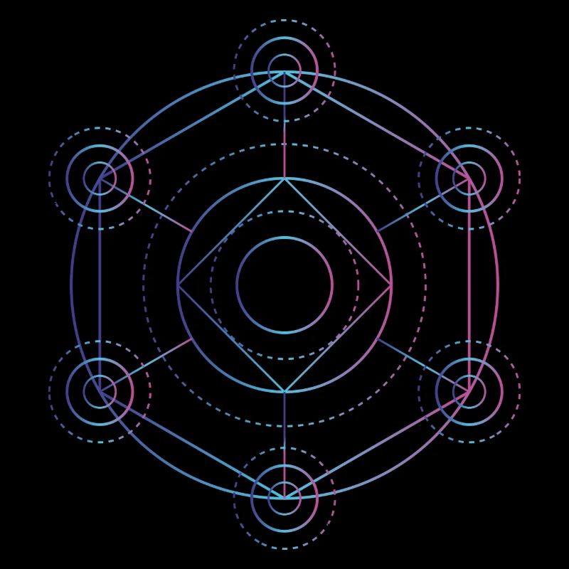 Merkaba - 7 Chakren