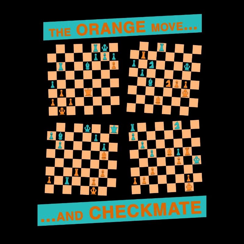 Le mouvement ORANGE ... et CHECKMATE - facile