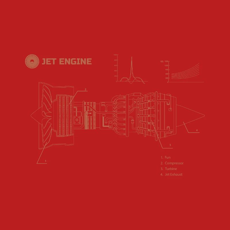 Jet Engine Blueprint – for aviation enthusiasts