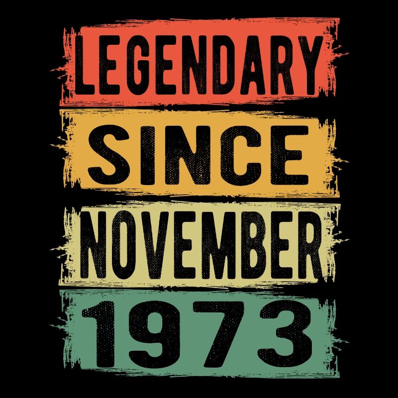 Anniversaire Rétro novembre 1973