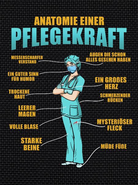 Nurse Anatomy