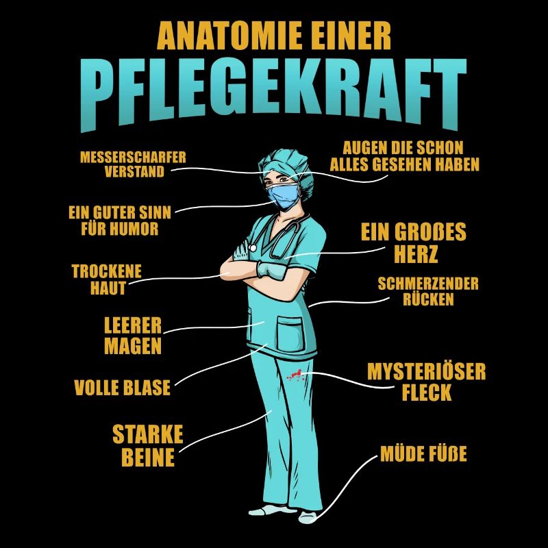 Infirmière Anatomie