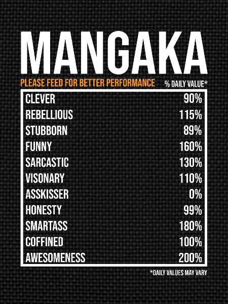 Mangaka Manga Artist